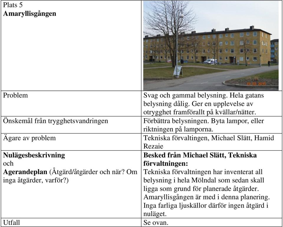 Tekniska förvaltingen, Michael Slätt, Hamid Rezaie Tekniska förvaltningen har inventerat all belysning i hela Mölndal som sedan