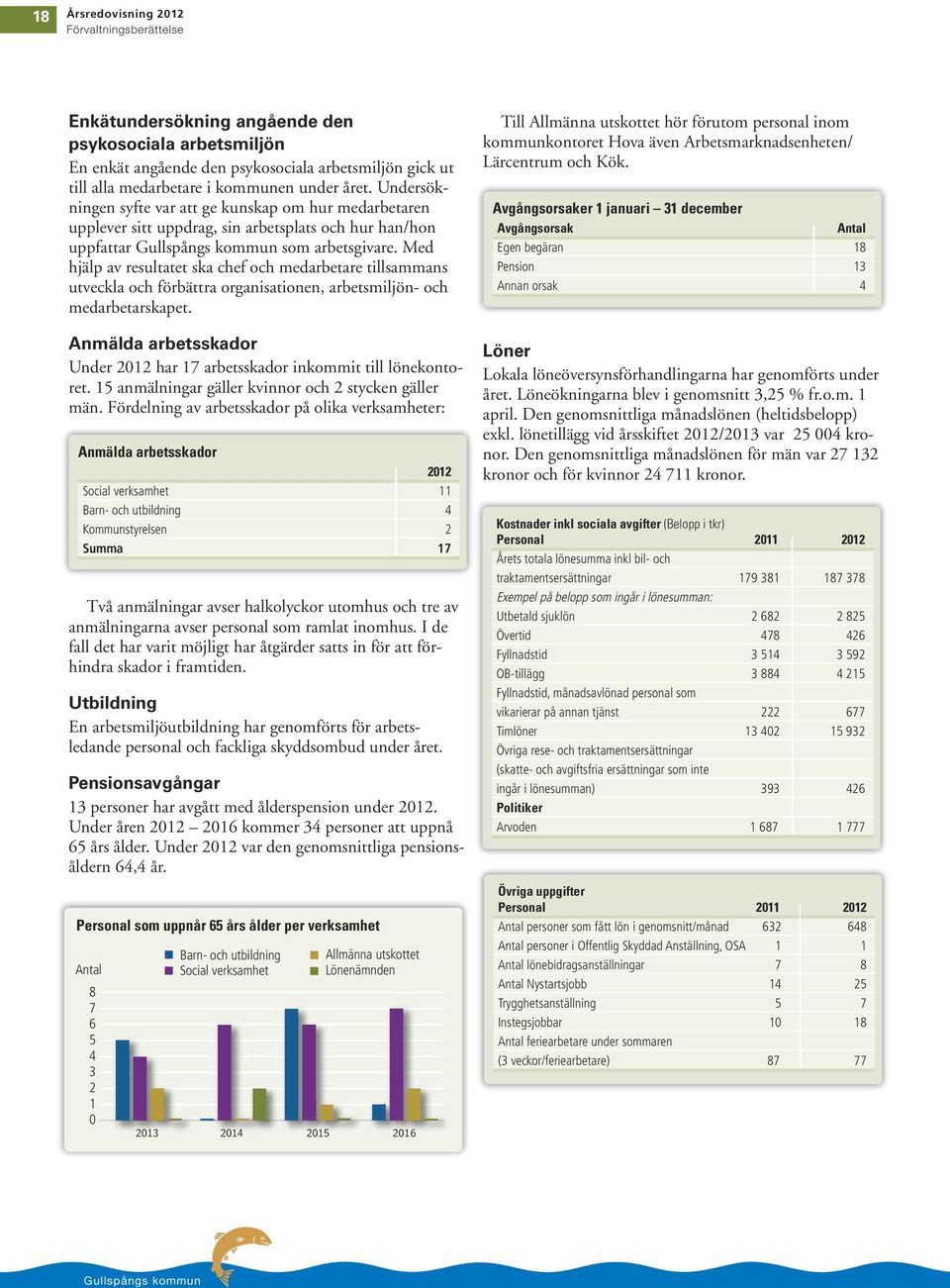 Med hjälp av resultatet ska chef och medarbetare tillsammans utveckla och förbättra organisationen, arbetsmiljön- och medarbetarskapet.