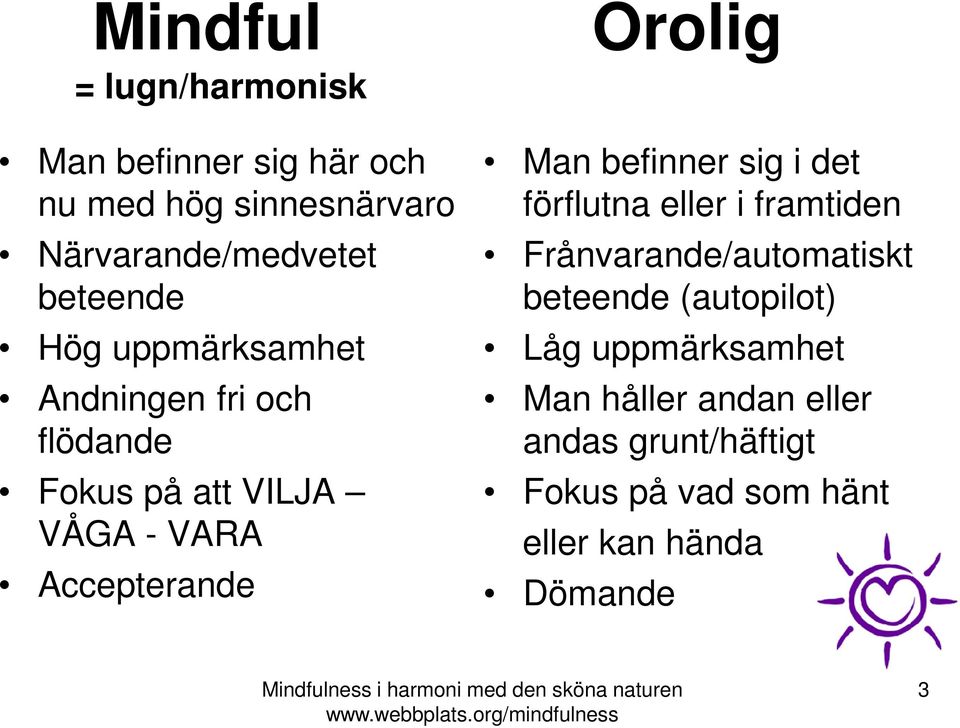 VARA Accepterande Man befinner sig i det förflutna eller i framtiden Frånvarande/automatiskt
