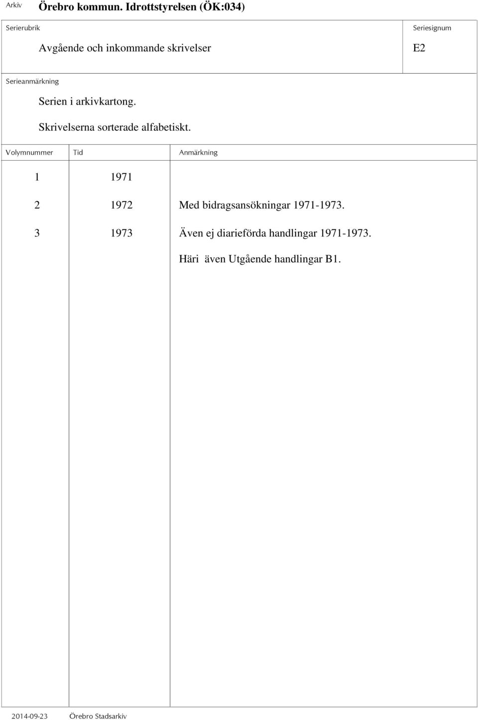 1 1971 2 1972 Med bidragsansökningar 1971-1973.