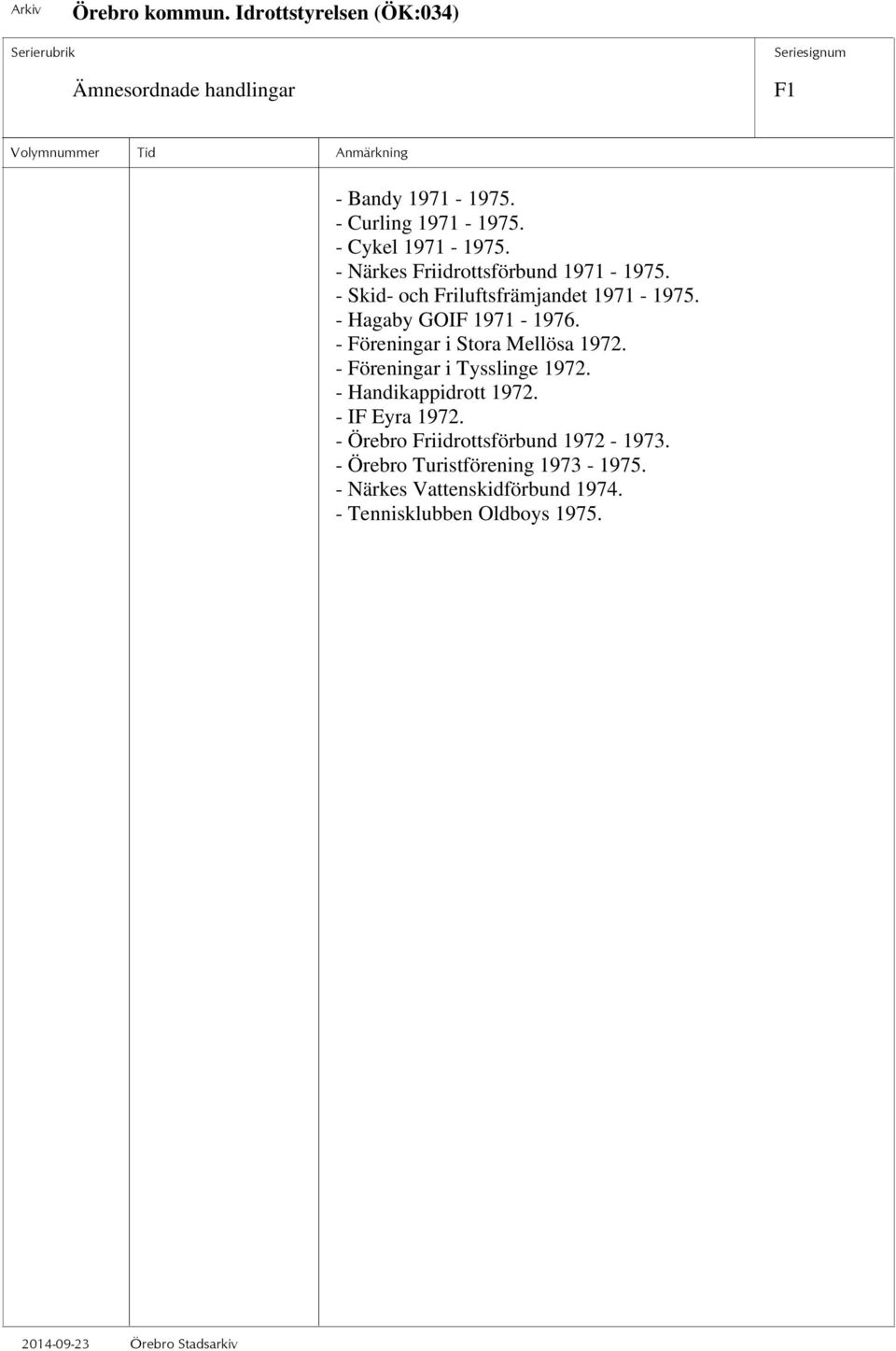 - Föreningar i Stora Mellösa 1972. - Föreningar i Tysslinge 1972. - Handikappidrott 1972. - IF Eyra 1972.