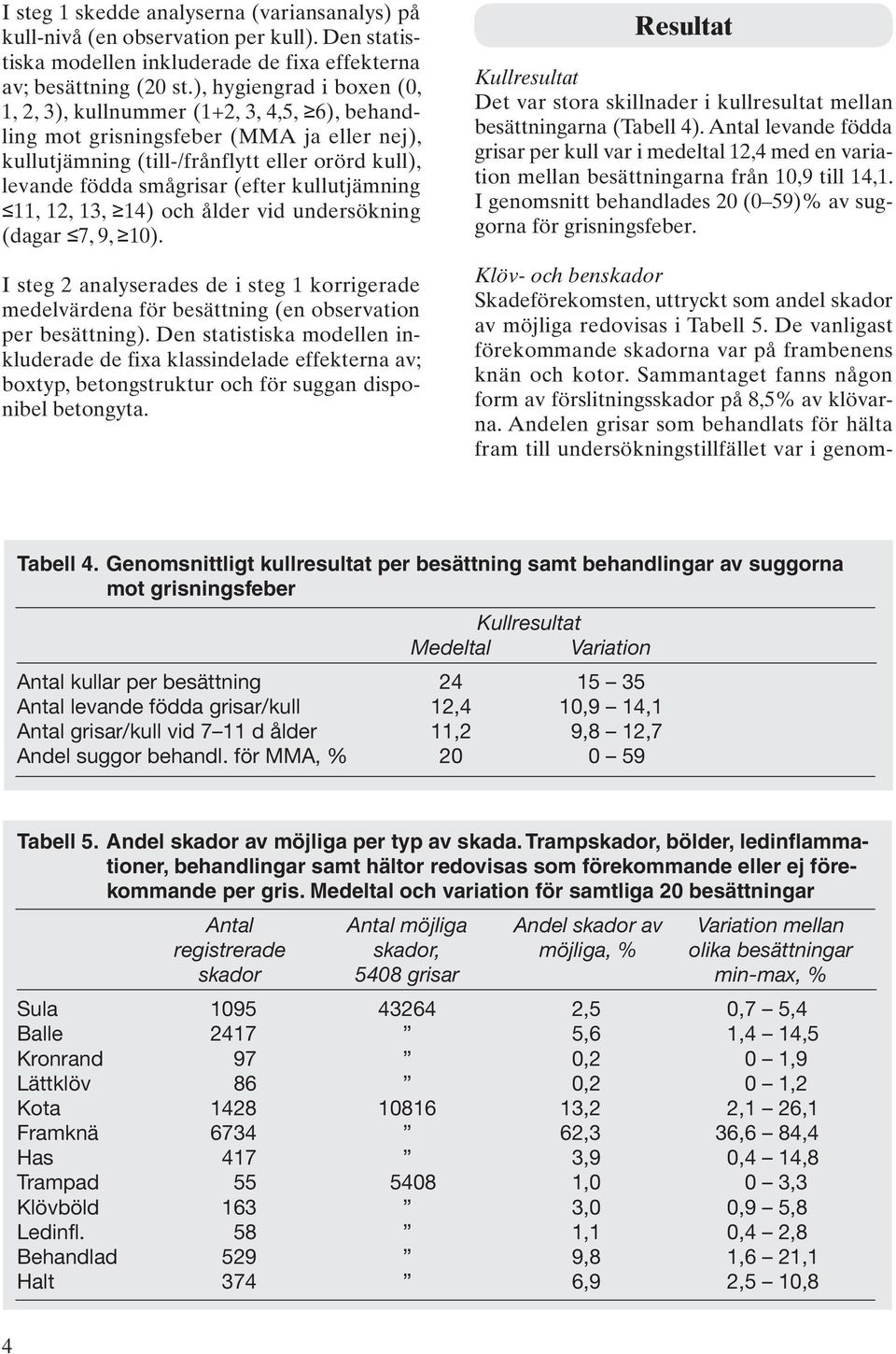 kullutjämning 11, 12, 13, 14) och ålder vid undersökning (dagar 7, 9, 10). I steg 2 analyserades de i steg 1 korrigerade medelvärdena för besättning (en observation per besättning).