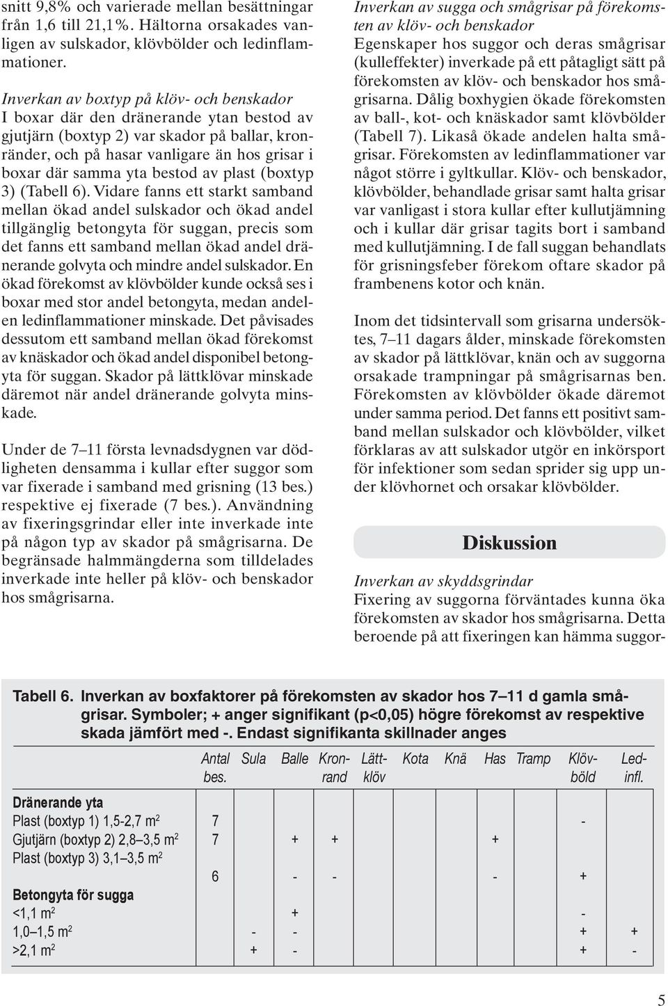 bestod av plast (boxtyp 3) (Tabell 6).