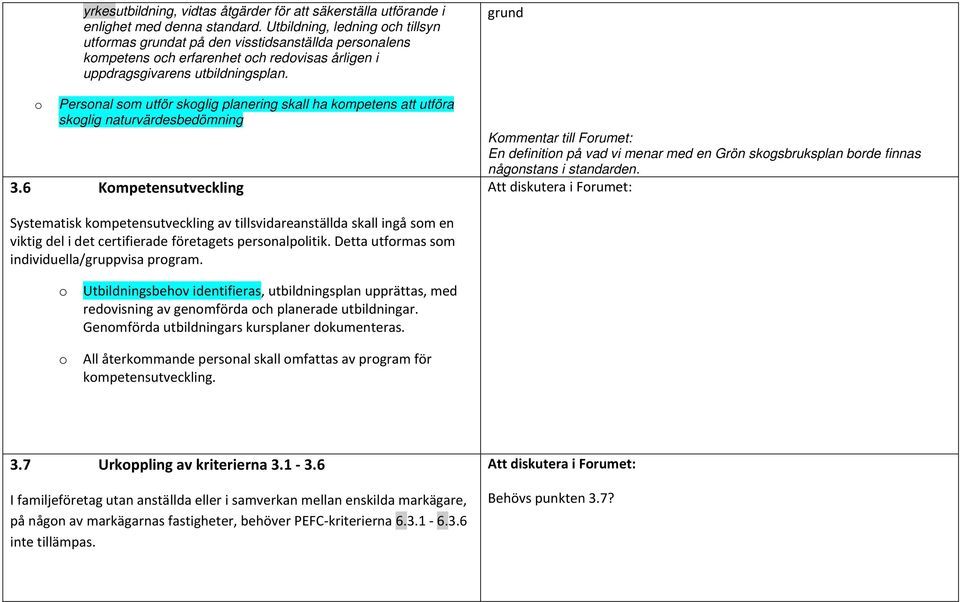 Persnal sm utför skglig planering skall ha kmpetens att utföra skglig naturvärdesbedömning 3.