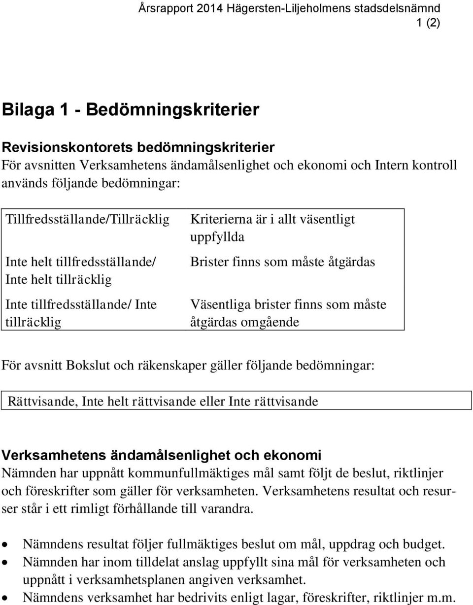 åtgärdas Väsentliga brister finns som måste åtgärdas omgående För avsnitt Bokslut och räkenskaper gäller följande bedömningar: Rättvisande, Inte helt rättvisande eller Inte rättvisande Verksamhetens