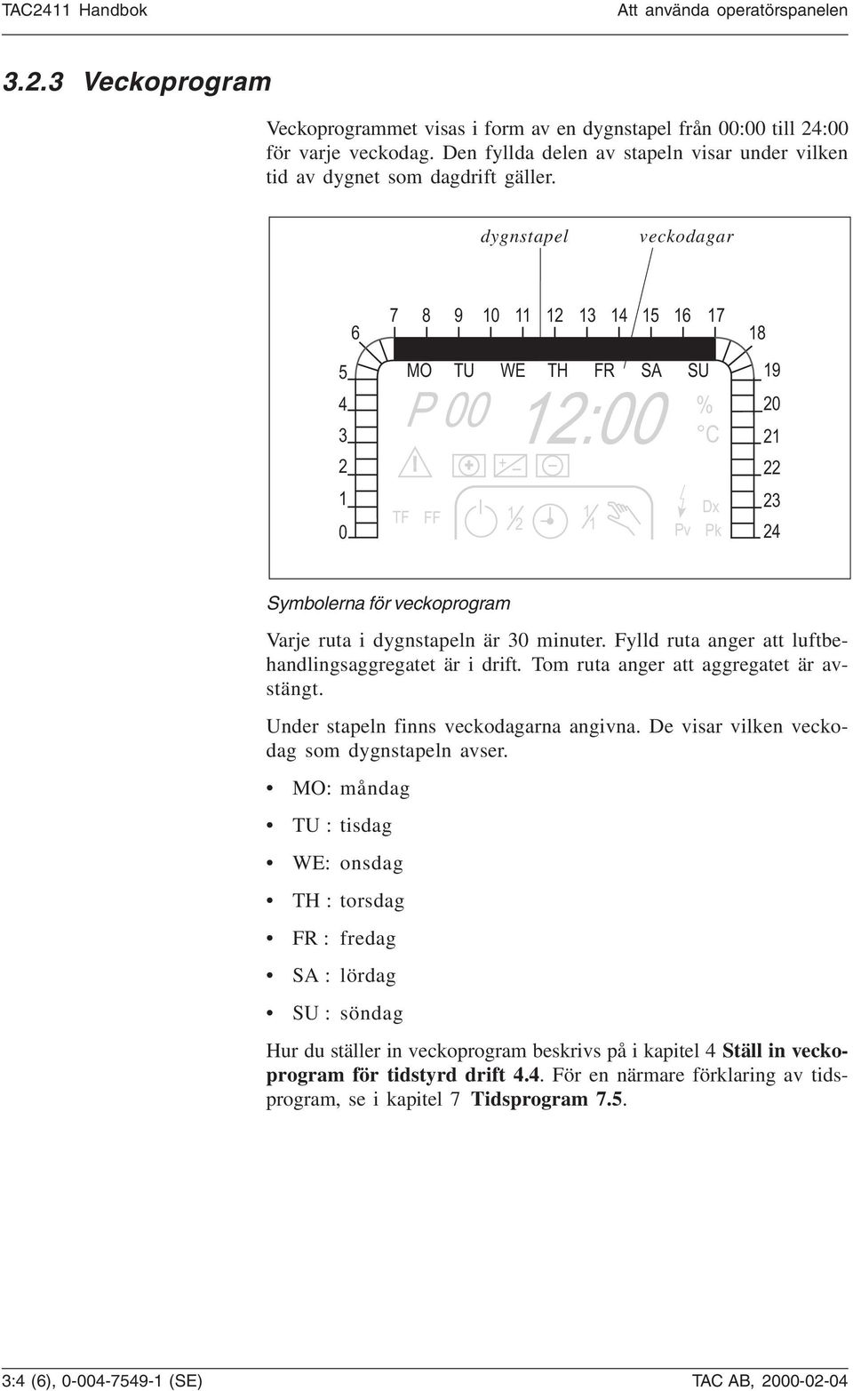 + + SU % C 19 20 21 22 1 0 TF FF 1 2 1 1 Pv Dx Pk 23 24 Symbolerna för veckoprogram Varje ruta i dygnstapeln är 30 minuter. Fylld ruta anger att luftbehandlingsaggregatet är i drift.