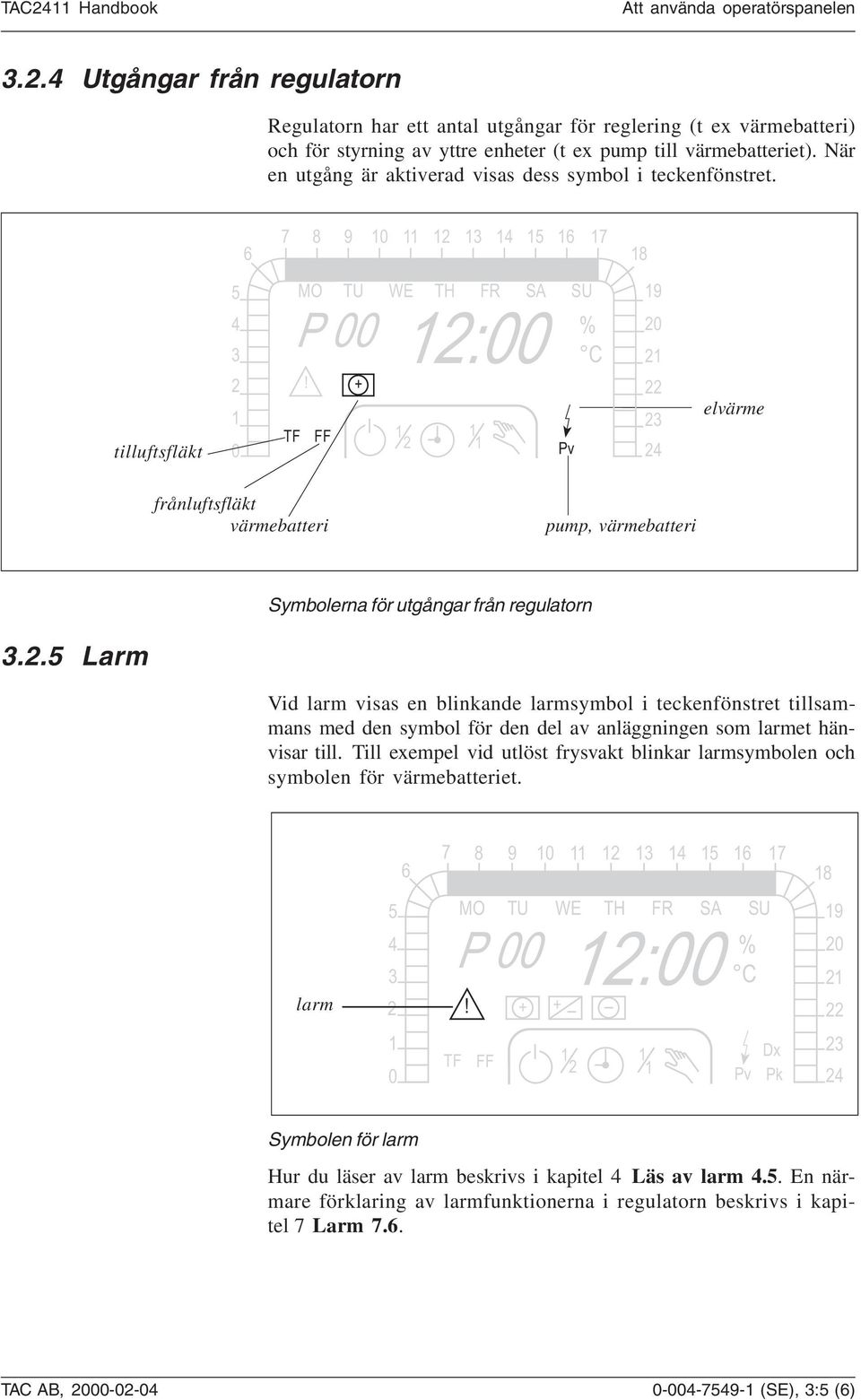 + FF TU WE TH FR SA 12:00 1 2 1 1 Pv SU % C 19 20 21 22 23 24 elvärme frånluftsfläkt värmebatteri pump, värmebatteri Symbolerna för utgångar från regulatorn 3.2.5 Larm Vid larm visas en blinkande larmsymbol i teckenfönstret tillsammans med den symbol för den del av anläggningen som larmet hänvisar till.