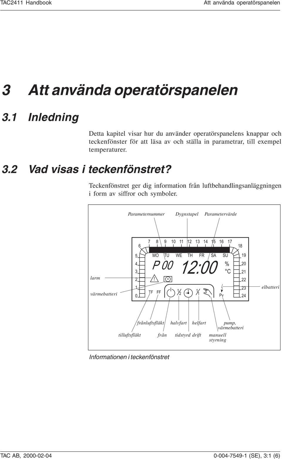 Teckenfönstret ger dig information från luftbehandlingsanläggningen i form av siffror och symboler.