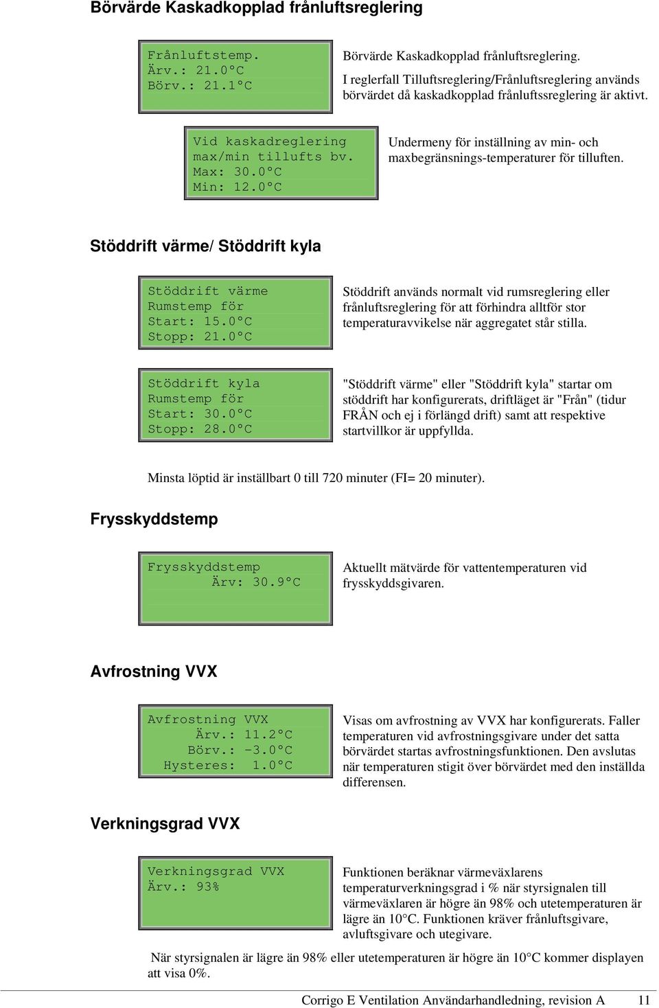 0 C Undermeny för inställning av min- och maxbegränsnings-temperaturer för tilluften. Stöddrift värme/ Stöddrift kyla Stöddrift värme Rumstemp för Start: 15.0 C Stopp: 21.