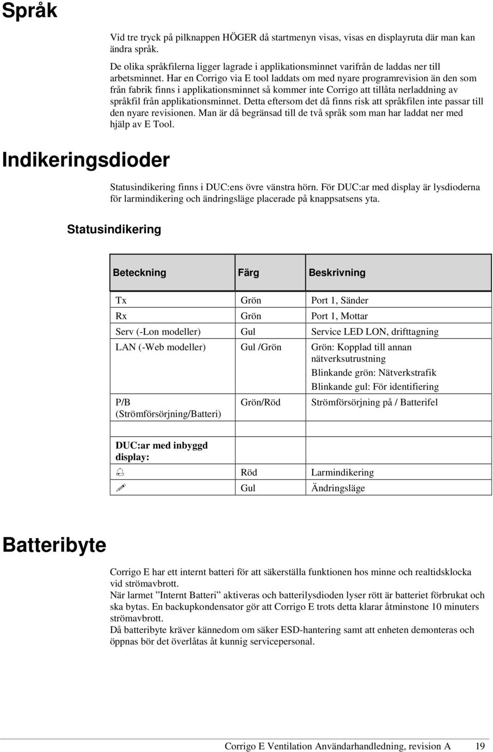 Har en Corrigo via E tool laddats om med nyare programrevision än den som från fabrik finns i applikationsminnet så kommer inte Corrigo att tillåta nerladdning av språkfil från applikationsminnet.