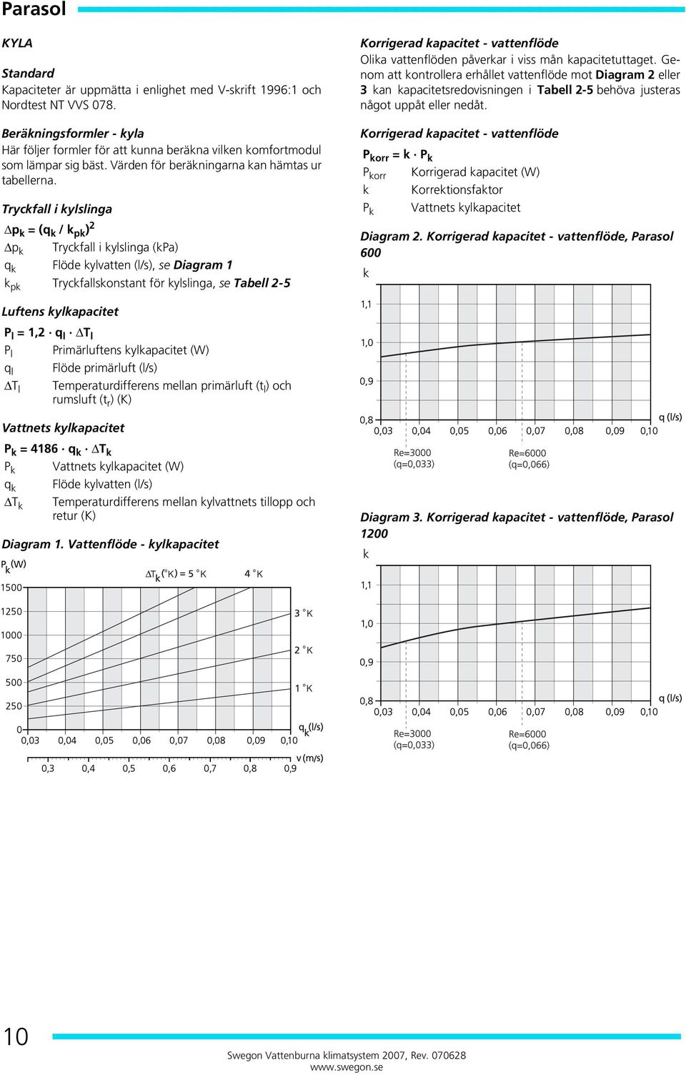 Tryckfall i kylslinga Δp k = (q k / k pk ) 2 Δp k Tryckfall i kylslinga (kpa) q k Flöde kylvatten (l/s), se Diagram 1 k pk Tryckfallskonstant för kylslinga, se Tabell 2-5 Korrigerad kapacitet -