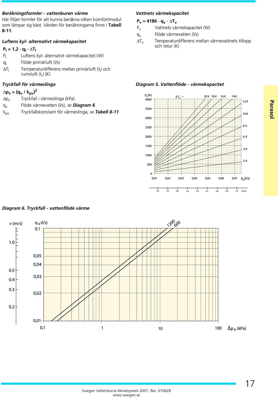 r )(K) Vattnets värmekapacitet P v = 4186 q v ΔT v P v Vattnets värmekapacitet (W) q v Flöde värmevatten (l/s) ΔT v Temperaturdifferens mellan värmevattnets tillopp och retur (K) Tryckfall för