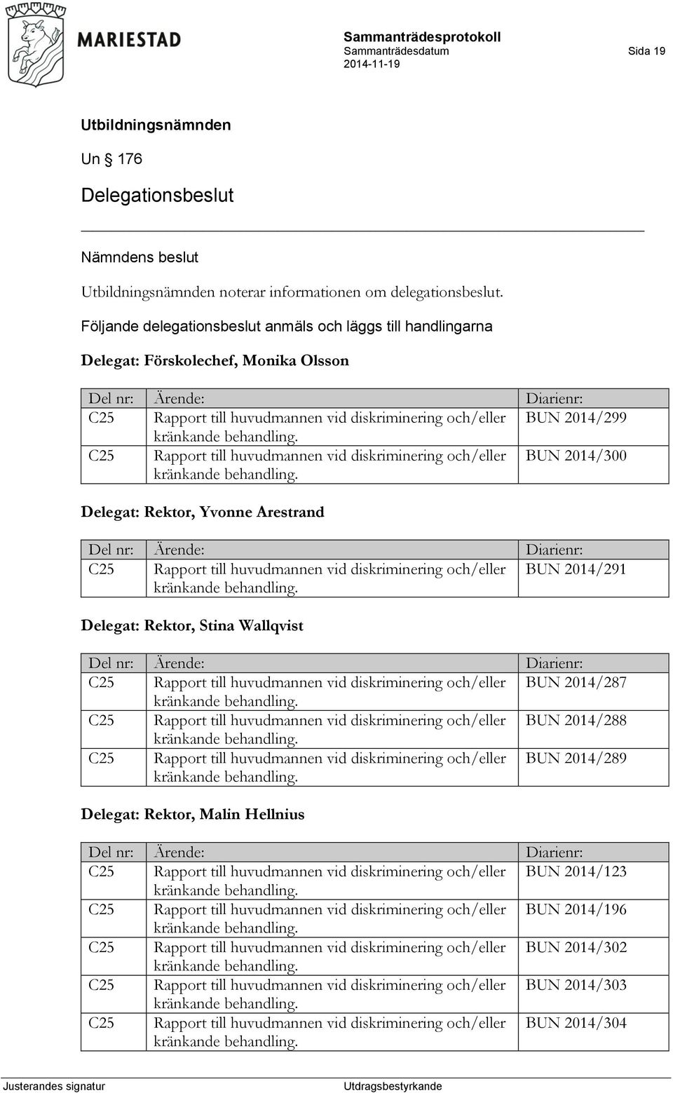 Rapport till huvudmannen vid diskriminering och/eller BUN 2014/300 Delegat: Rektor, Yvonne Arestrand Del nr: Ärende: Diarienr: C25 Rapport till huvudmannen vid diskriminering och/eller BUN 2014/291