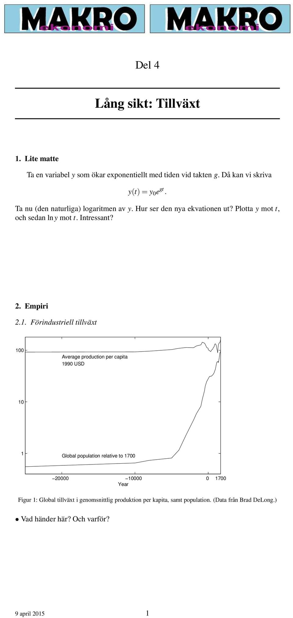 . Förindustriell tillväxt 00 Average production per capita 990 USD 0 Global population relative to 700 20000 0000 0 700 Year Figur :