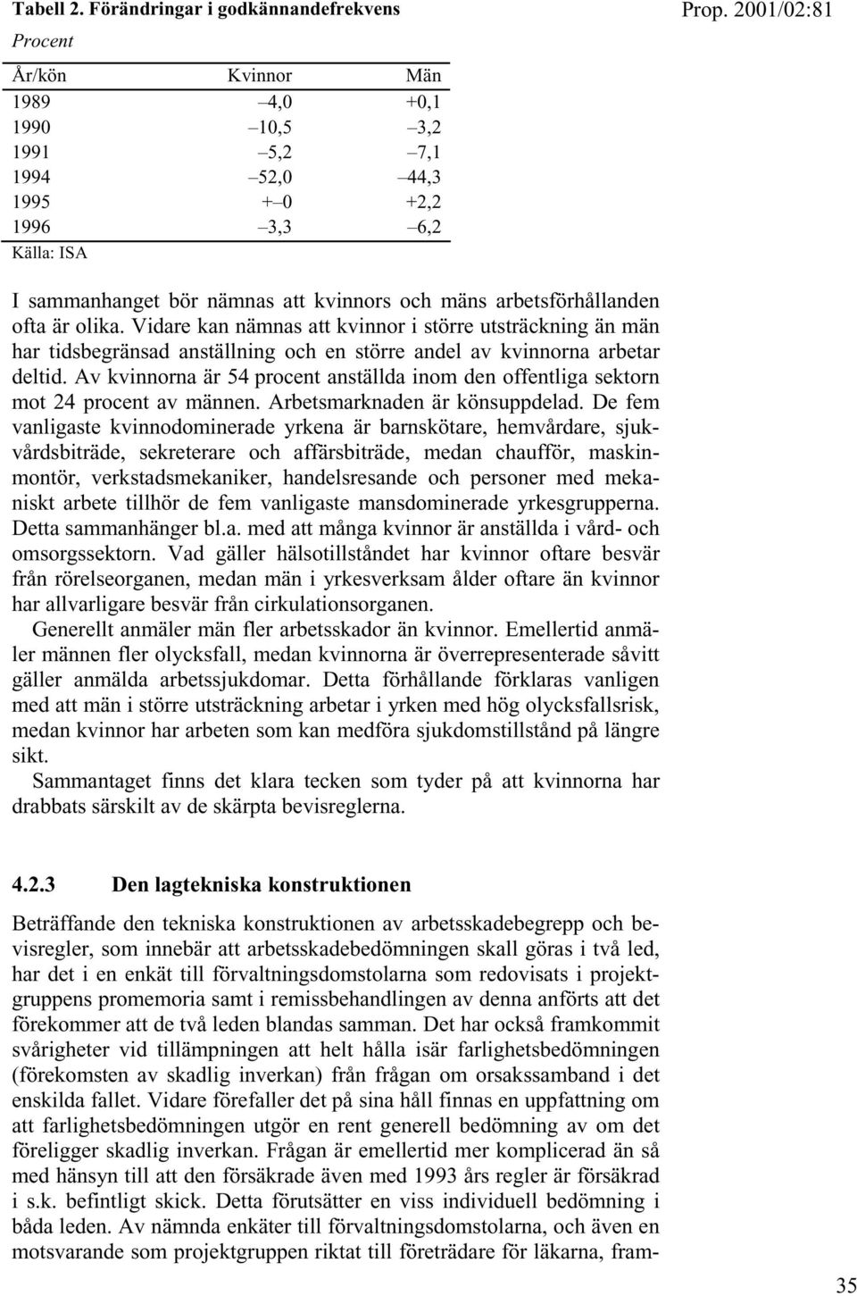 mäns arbetsförhållanden ofta är olika. Vidare kan nämnas att kvinnor i större utsträckning än män har tidsbegränsad anställning och en större andel av kvinnorna arbetar deltid.