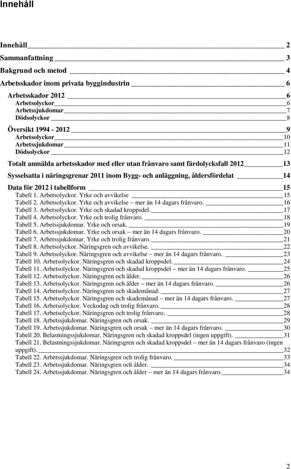 åldersfördelat 14 Data för 2012 i tabellform 15 Tabell 1. Arbetsolyckor. Yrke och avvikelse 15 Tabell 2. Arbetsolyckor. Yrke och avvikelse mer än 14 dagars frånvaro. 16 Tabell 3. Arbetsolyckor. Yrke och skadad kroppsdel.