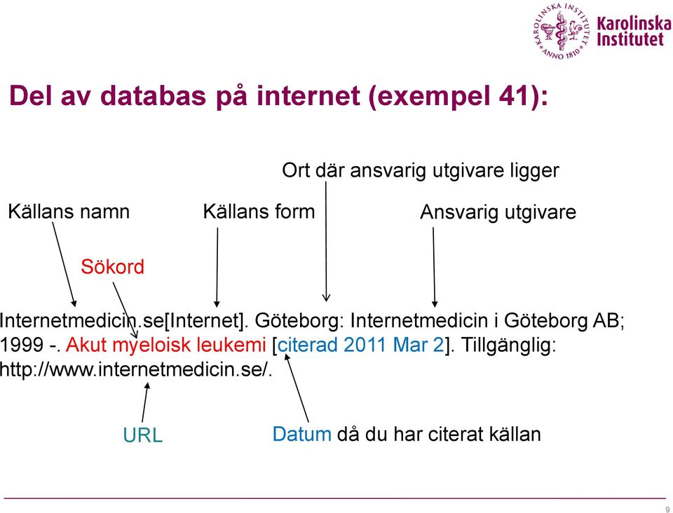 Göteborg: Internetmedicin i Göteborg AB; 1999 -.