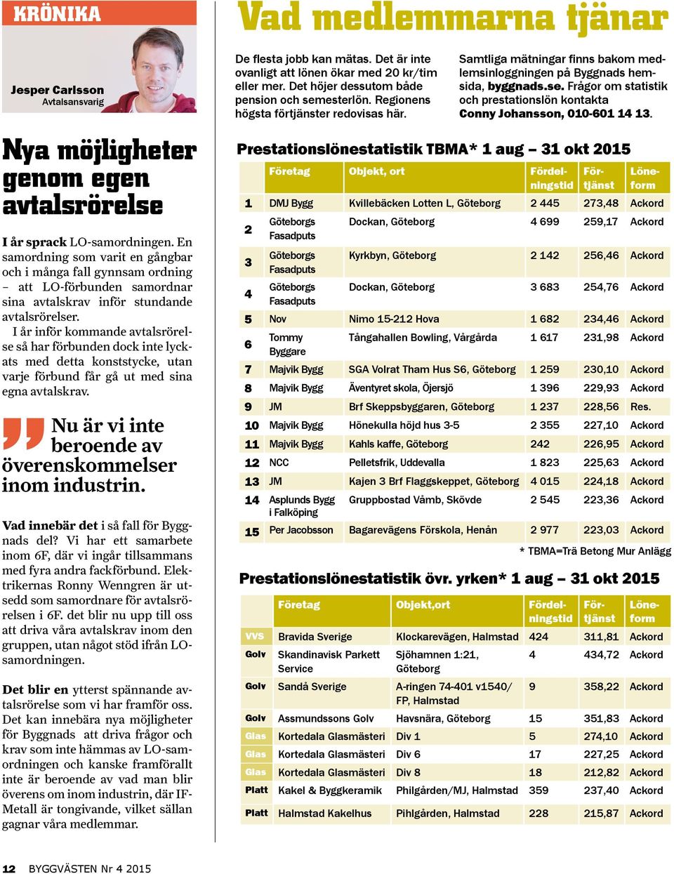 I år inför kommande avtalsrörelse så har förbunden dock inte lyckats med detta konststycke, utan varje förbund får gå ut med sina egna avtalskrav.