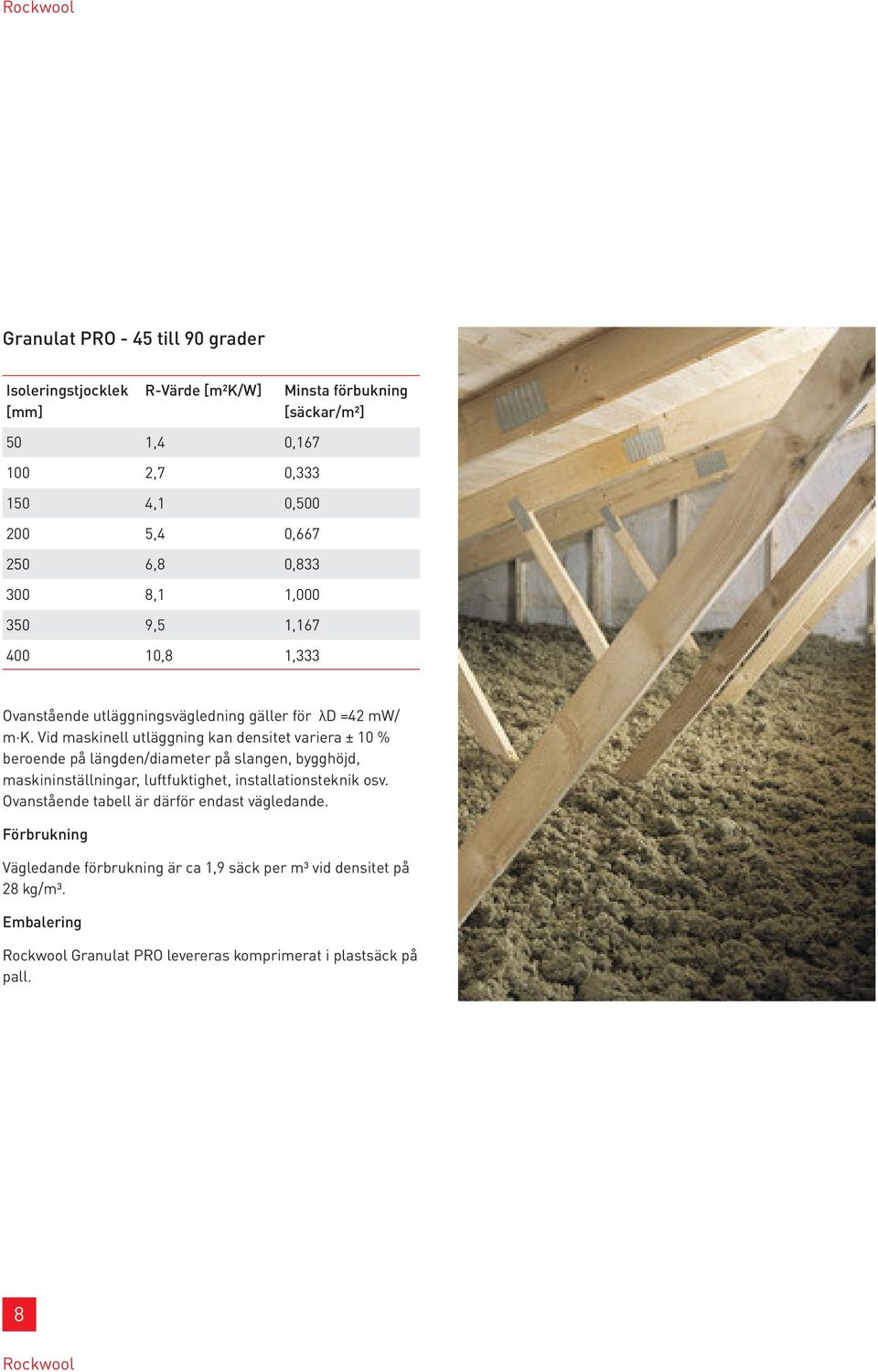 Vid maskinell utläggning kan densitet variera ± 10 % beroende på längden/diameter på slangen, bygghöjd, maskininställningar, luftfuktighet, installationsteknik osv.