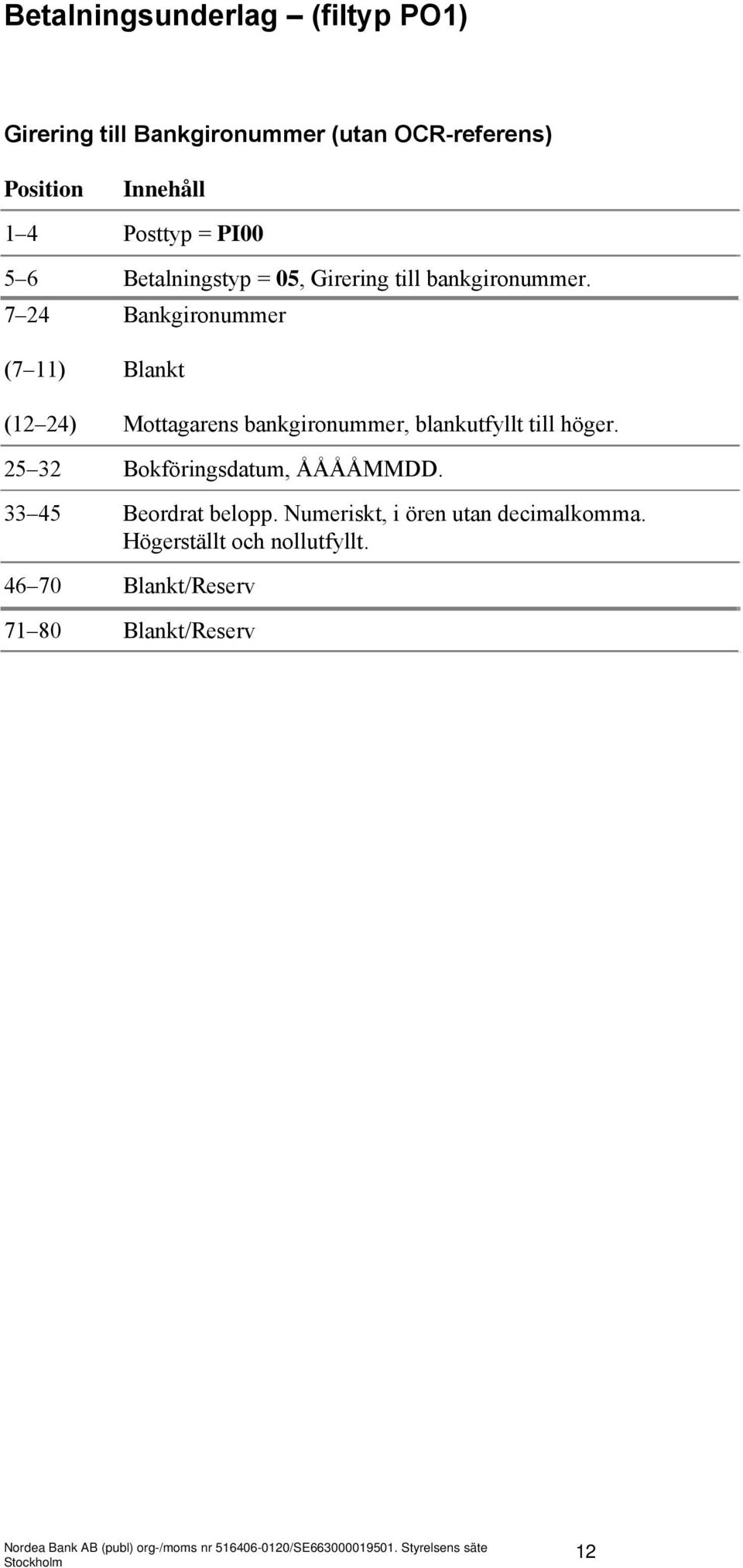 7 24 Bankgironummer (7 11) Blankt (12 24) Mottagarens bankgironummer, blankutfyllt till höger.