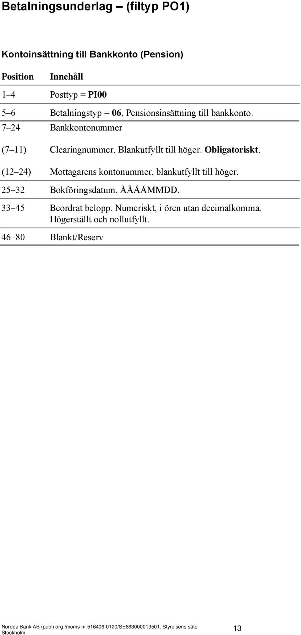 Obligatoriskt. (12 24) Mottagarens kontonummer, blankutfyllt till höger. 25 32 Bokföringsdatum, ÅÅÅÅMMDD.