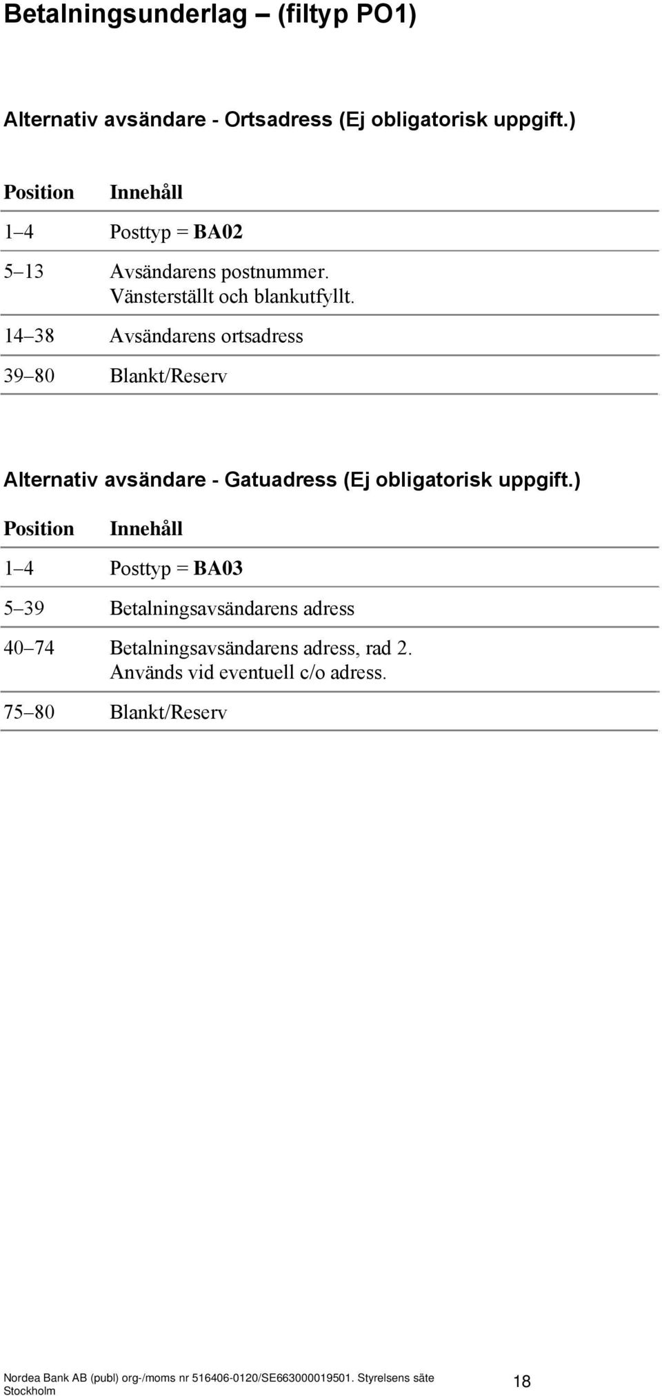 14 38 Avsändarens ortsadress 39 80 Blankt/Reserv Alternativ avsändare - Gatuadress (Ej obligatorisk uppgift.