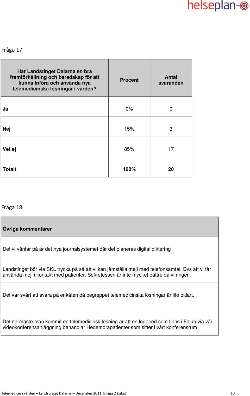 kan jämställa mejl med telefonsamtal. Dvs att vi får använda mejl i kontakt med patienter.