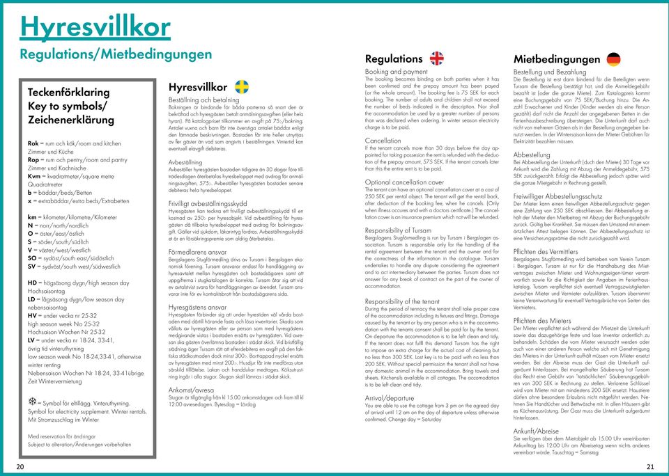 S = söder/south/südlich V = väster/west/westlich SO = sydöst/south east/südöstlich SV = sydväst/south west/südwestlich HD = högsäsong dygn/high season day Hochsaisontag LD = lågsäsong dygn/low season