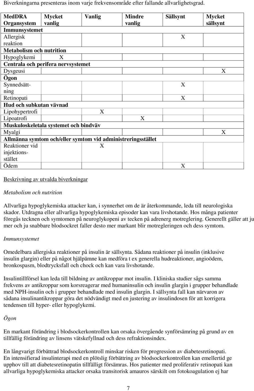 Retinopati Hud och subkutan vävnad Lipohypertrofi X Lipoatrofi X Muskuloskeletala systemet och bindväv Myalgi Allmänna symtom och/eller symtom vid administreringsstället Reaktioner vid X