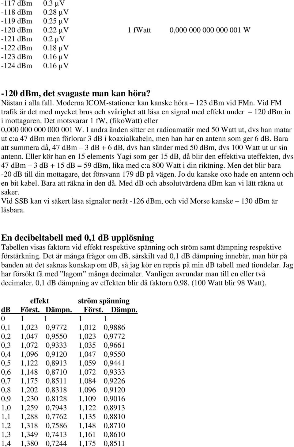 Vid FM trafik är det med mycket brus och svårighet att läsa en signal med effekt under 120 dbm in i mottagaren. Det motsvarar 1 fw, (fikowatt) eller 0,000 000 000 000 001 W.