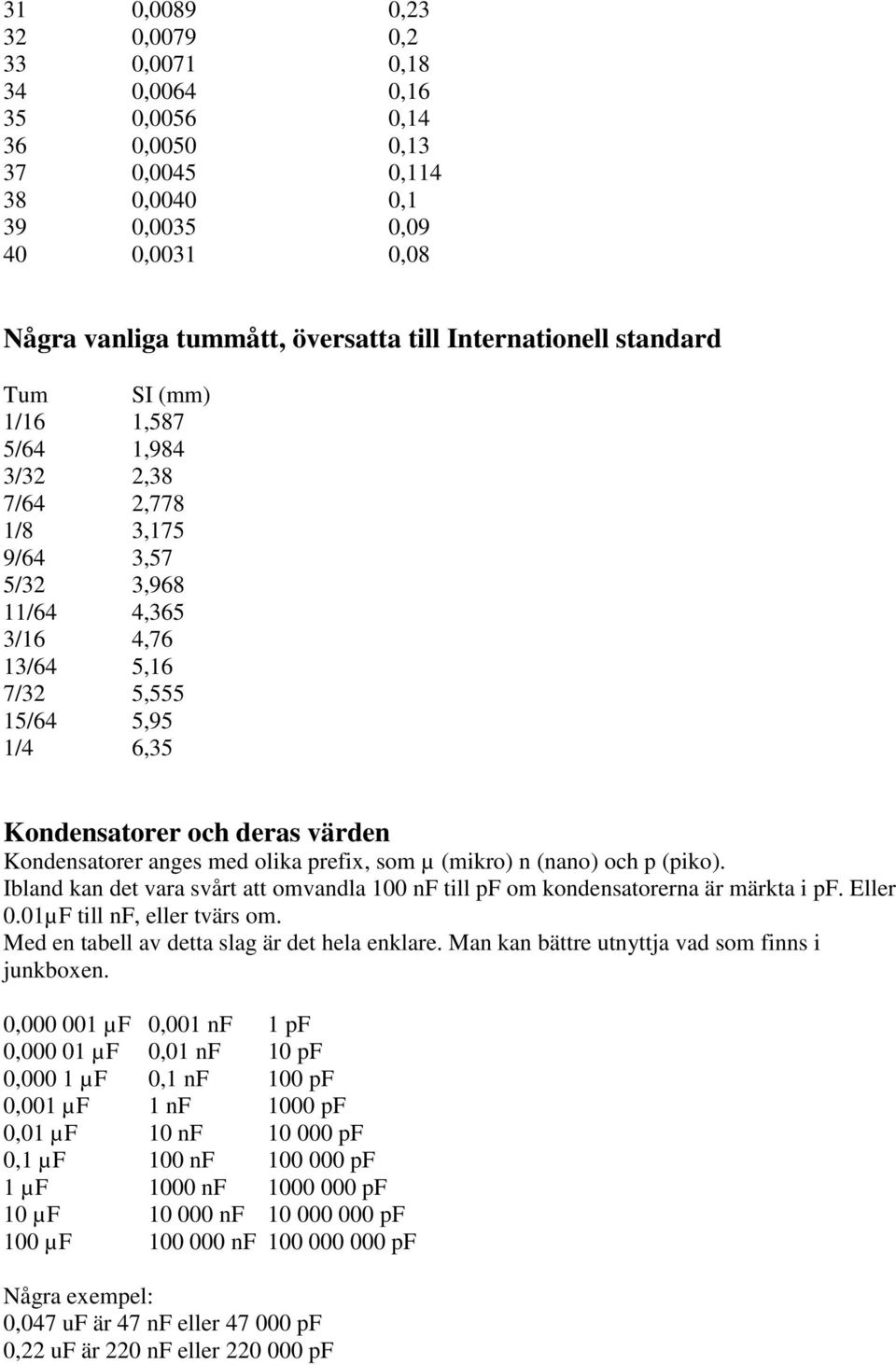 värden Kondensatorer anges med olika prefix, som µ (mikro) n (nano) och p (piko). Ibland kan det vara svårt att omvandla 100 nf till pf om kondensatorerna är märkta i pf. Eller 0.