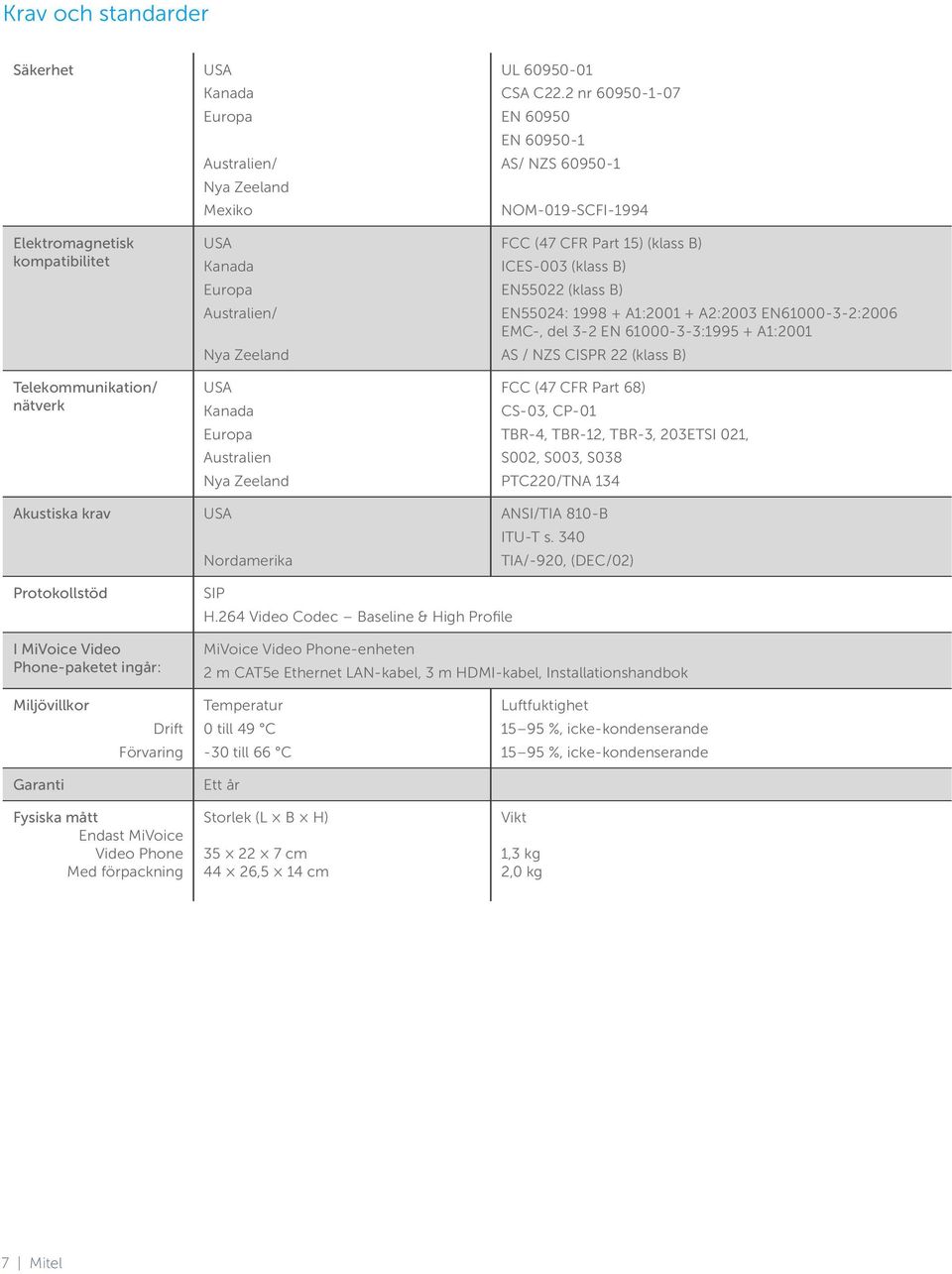 2 nr 60950-1-07 EN 60950 EN 60950-1 AS/ NZS 60950-1 NOM-019-SCFI-1994 FCC (47 CFR Part 15) (klass B) ICES-003 (klass B) EN55022 (klass B) EN55024: 1998 + A1:2001 + A2:2003 EN61000-3-2:2006 EMC-, del