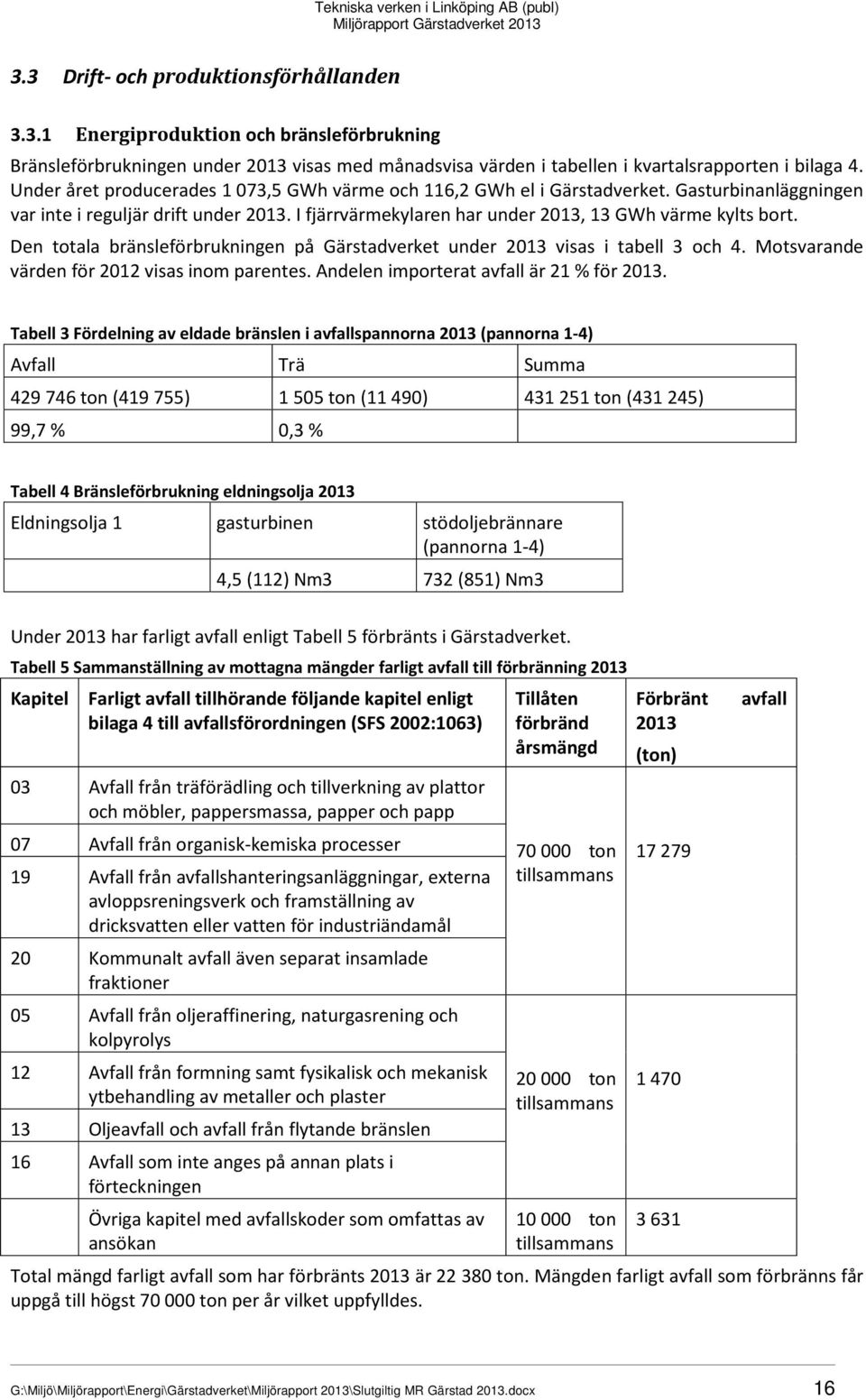 Den totala bränsleförbrukningen på Gärstadverket under 2013 visas i tabell 3 och 4. Motsvarande värden för 2012 visas inom parentes. Andelen importerat avfall är 21 % för 2013.