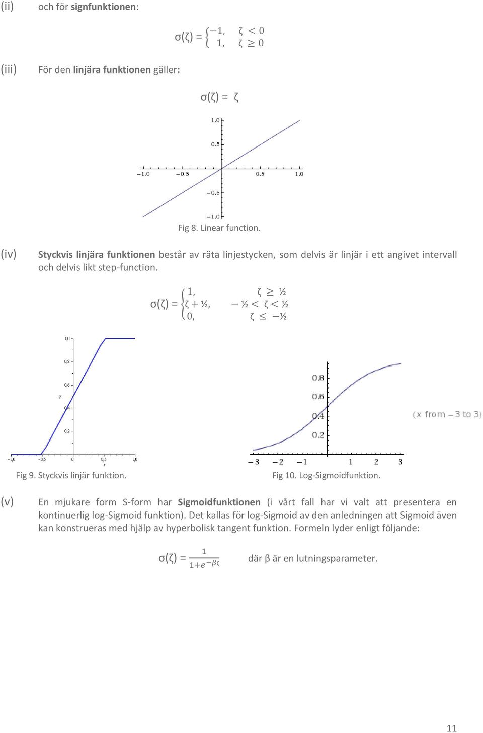 Styckvis linjär funktion. Fig 10. Log-Sigmoidfunktion.