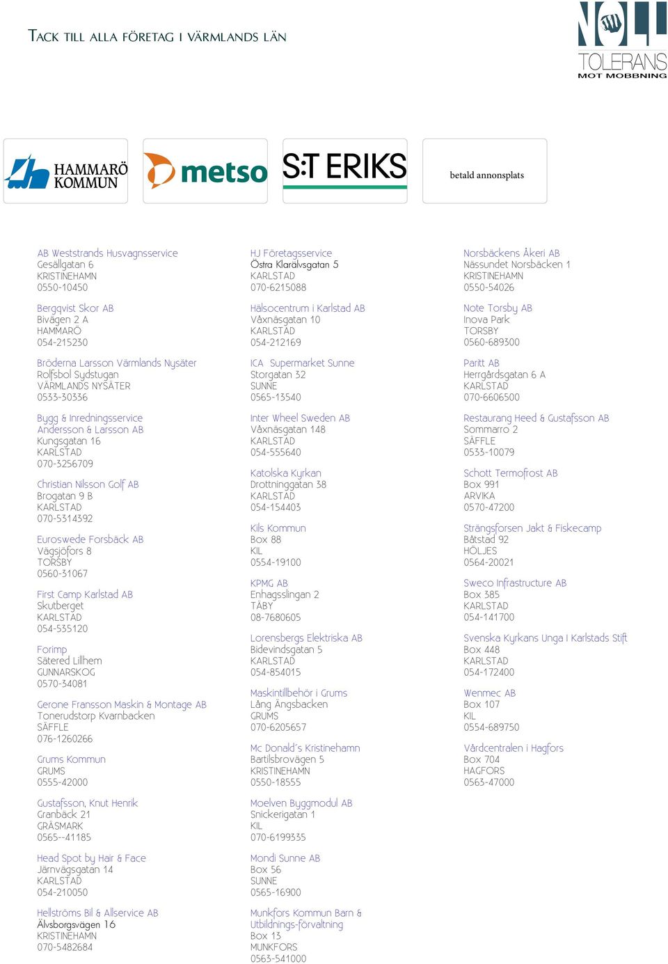 Euroswede Forsbäck AB Vägsjöfors 8 TORSBY 0560-31067 First Camp Karlstad AB Skutberget 054-535120 Forimp Sätered Lillhem GUNNARSKOG 0570-34081 Gerone Fransson Maskin & Montage AB Tonerudstorp