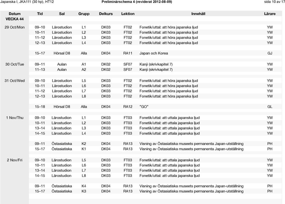 15 17 Hörsal D8 Alla DK04 RA11 Japan och Korea GJ 30 Oct/Tue 09 11 Aulan A1 DK02 SF07 Kanji (skrivkapitel 7) YW 11 13 Aulan A2 DK02 SF07 Kanji (skrivkapitel 7) YW 31 Oct/Wed 09 10 Lärostudion L5 DK03