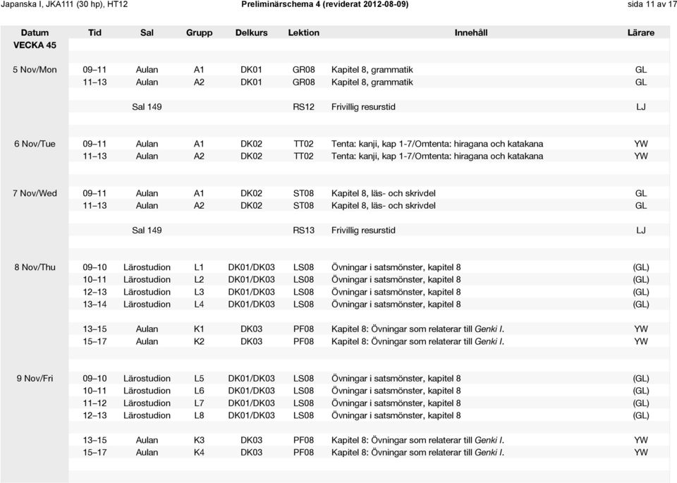 hiragana och katakana YW 7 Nov/Wed 09 11 Aulan A1 DK02 ST08 Kapitel 8, läs- och skrivdel GL 11 13 Aulan A2 DK02 ST08 Kapitel 8, läs- och skrivdel GL Sal 149 RS13 Frivillig resurstid LJ 8 Nov/Thu 09