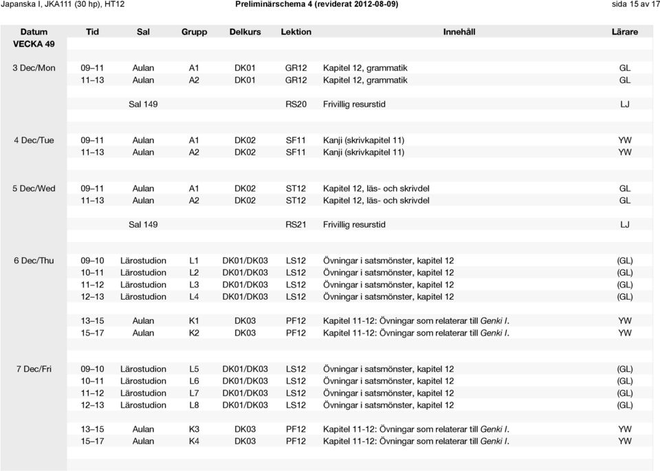 Kapitel 12, läs- och skrivdel GL 11 13 Aulan A2 DK02 ST12 Kapitel 12, läs- och skrivdel GL Sal 149 RS21 Frivillig resurstid LJ 6 Dec/Thu 09 10 Lärostudion L1 DK01/DK03 LS12 Övningar i satsmönster,