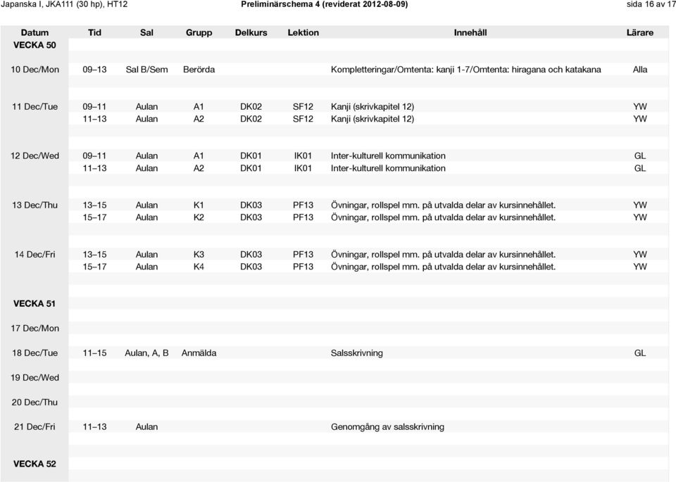 Aulan A2 DK01 IK01 Inter-kulturell kommunikation GL 13 Dec/Thu 13 15 Aulan K1 DK03 PF13 Övningar, rollspel mm. på utvalda delar av kursinnehållet. YW 15 17 Aulan K2 DK03 PF13 Övningar, rollspel mm.