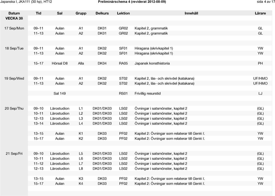 09 11 Aulan A1 DK02 ST02 Kapitel 2, läs- och skrivdel (katakana) UF/HMO 11 13 Aulan A2 DK02 ST02 Kapitel 2, läs- och skrivdel (katakana) UF/HMO Sal 149 RS01 Frivillig resurstid LJ 20 Sep/Thu 09 10