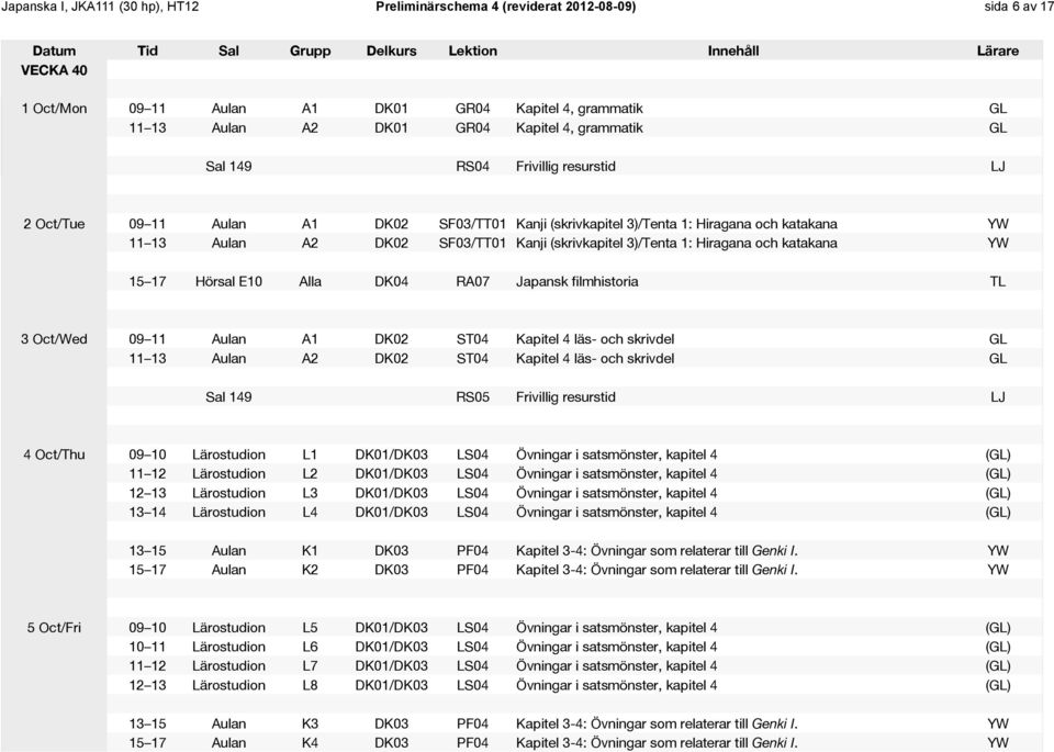 3)/Tenta 1: Hiragana och katakana YW 15 17 Hörsal E10 Alla DK04 RA07 Japansk filmhistoria TL 3 Oct/Wed 09 11 Aulan A1 DK02 ST04 Kapitel 4 läs- och skrivdel GL 11 13 Aulan A2 DK02 ST04 Kapitel 4 läs-