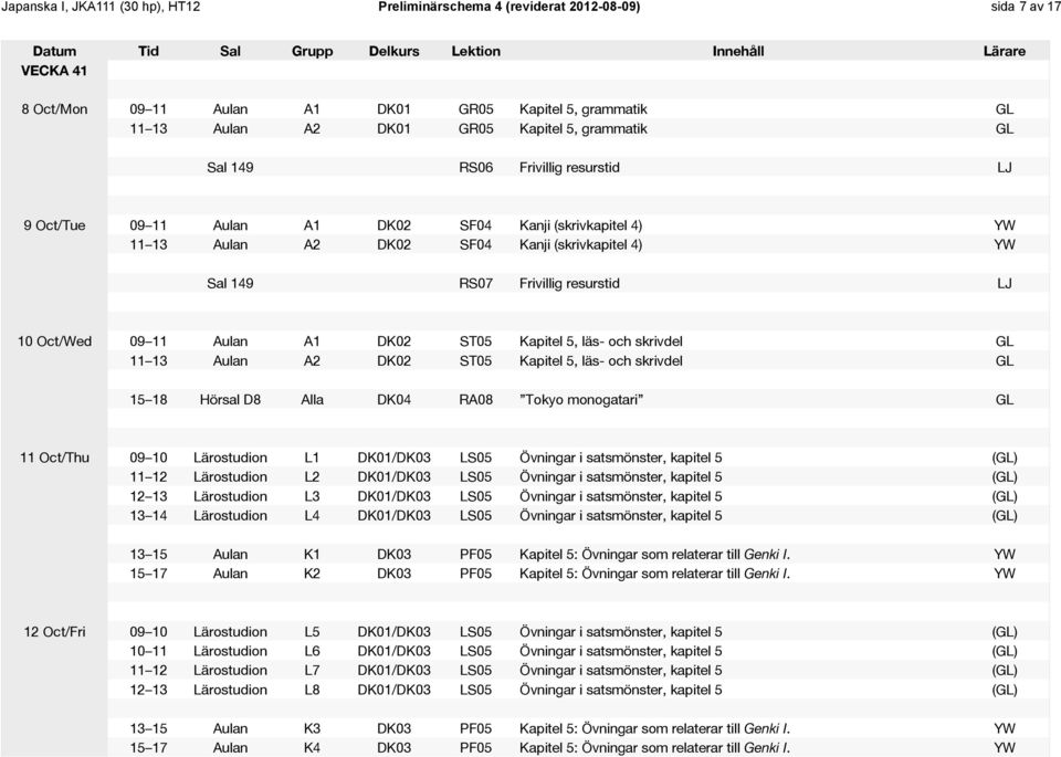 Oct/Wed 09 11 Aulan A1 DK02 ST05 Kapitel 5, läs- och skrivdel GL 11 13 Aulan A2 DK02 ST05 Kapitel 5, läs- och skrivdel GL 15 18 Hörsal D8 Alla DK04 RA08 Tokyo monogatari GL 11 Oct/Thu 09 10