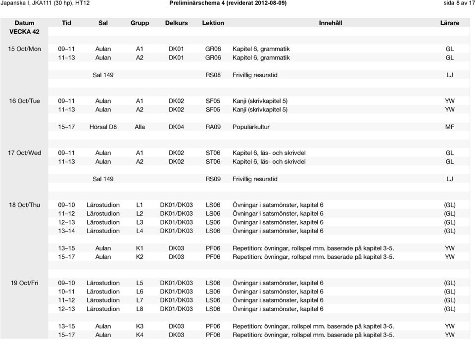 Populärkultur MF 17 Oct/Wed 09 11 Aulan A1 DK02 ST06 Kapitel 6, läs- och skrivdel GL 11 13 Aulan A2 DK02 ST06 Kapitel 6, läs- och skrivdel GL Sal 149 RS09 Frivillig resurstid LJ 18 Oct/Thu 09 10