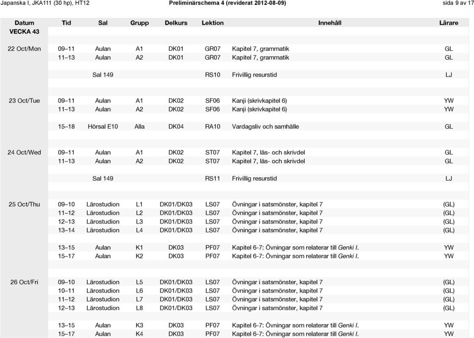 Vardagsliv och samhälle GL 24 Oct/Wed 09 11 Aulan A1 DK02 ST07 Kapitel 7, läs- och skrivdel GL 11 13 Aulan A2 DK02 ST07 Kapitel 7, läs- och skrivdel GL Sal 149 RS11 Frivillig resurstid LJ 25 Oct/Thu