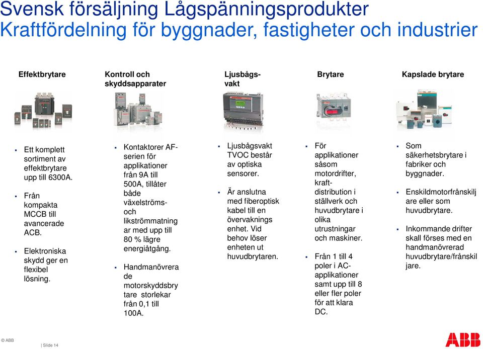 Kontaktorer AFserien för applikationer från 9A till 500A, tillåter både växelströmsoch likströmmatning ar med upp till 80 % lägre energiåtgång.