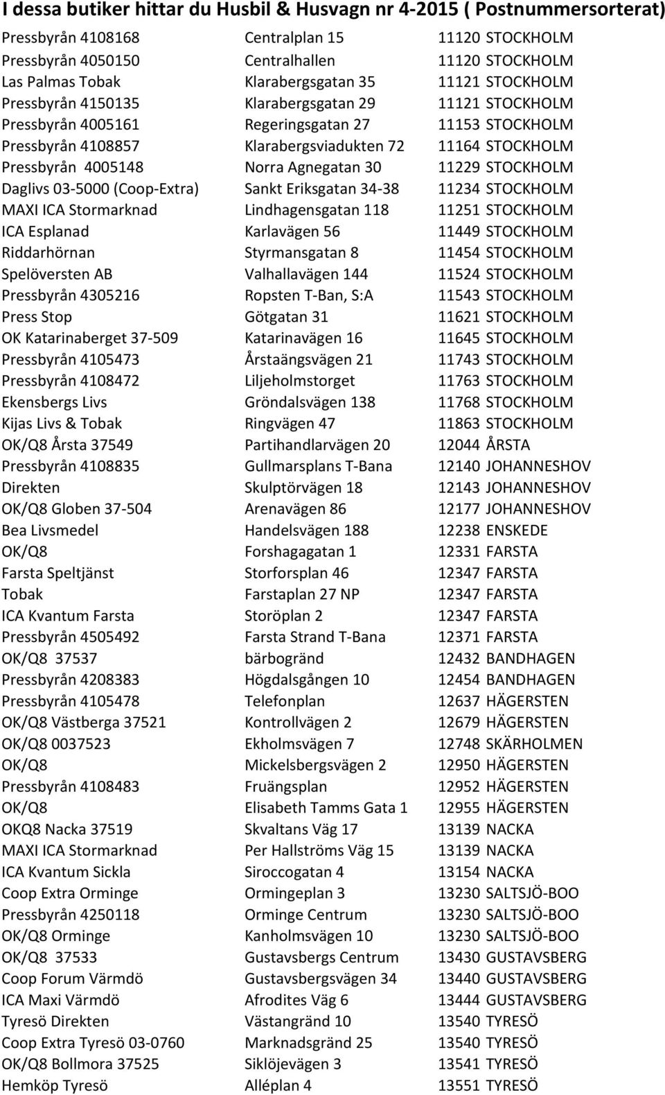 Pressbyrån 4005148 Norra Agnegatan 30 11229 STOCKHOLM Daglivs 03-5000 (Coop- Extra) Sankt Eriksgatan 34-38 11234 STOCKHOLM MAXI ICA Stormarknad Lindhagensgatan 118 11251 STOCKHOLM ICA Esplanad