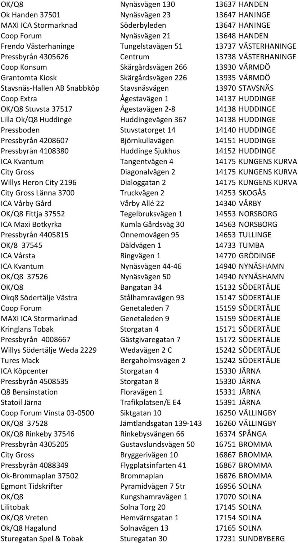 Stavsnäsvägen 13970 STAVSNÄS Coop Extra Ågestavägen 1 14137 HUDDINGE OK/Q8 Stuvsta 37517 Ågestavägen 2-8 14138 HUDDINGE Lilla Ok/Q8 Huddinge Huddingevägen 367 14138 HUDDINGE Pressboden Stuvstatorget