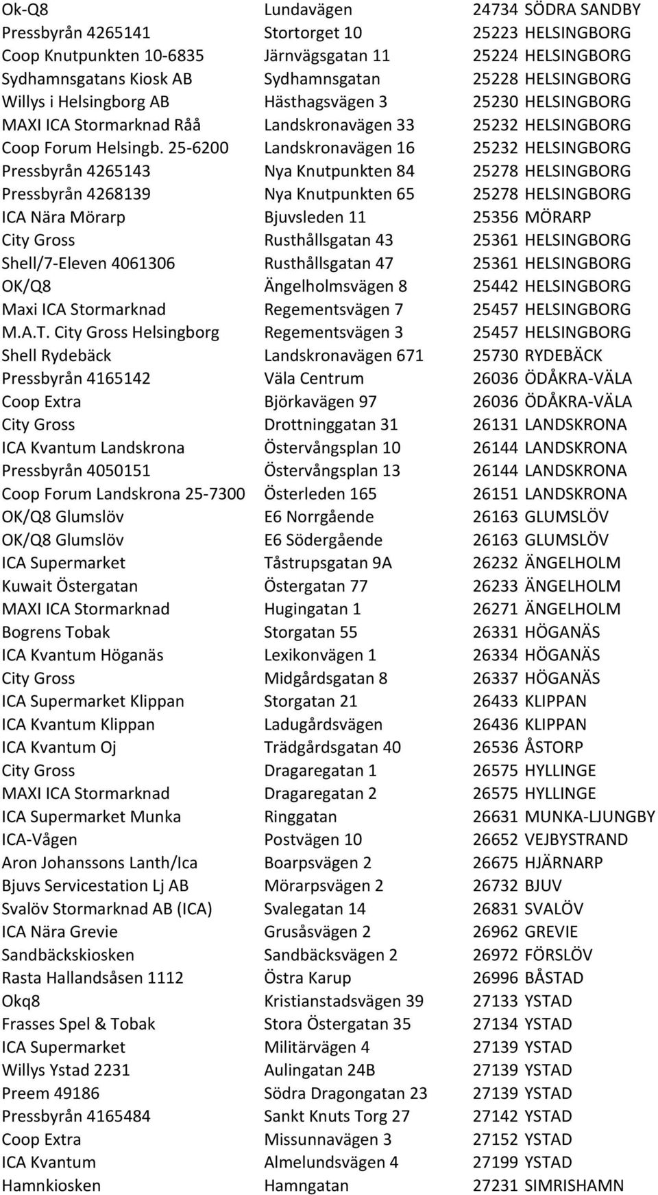 25-6200 Landskronavägen 16 25232 HELSINGBORG Pressbyrån 4265143 Nya Knutpunkten 84 25278 HELSINGBORG Pressbyrån 4268139 Nya Knutpunkten 65 25278 HELSINGBORG ICA Nära Mörarp Bjuvsleden 11 25356 MÖRARP