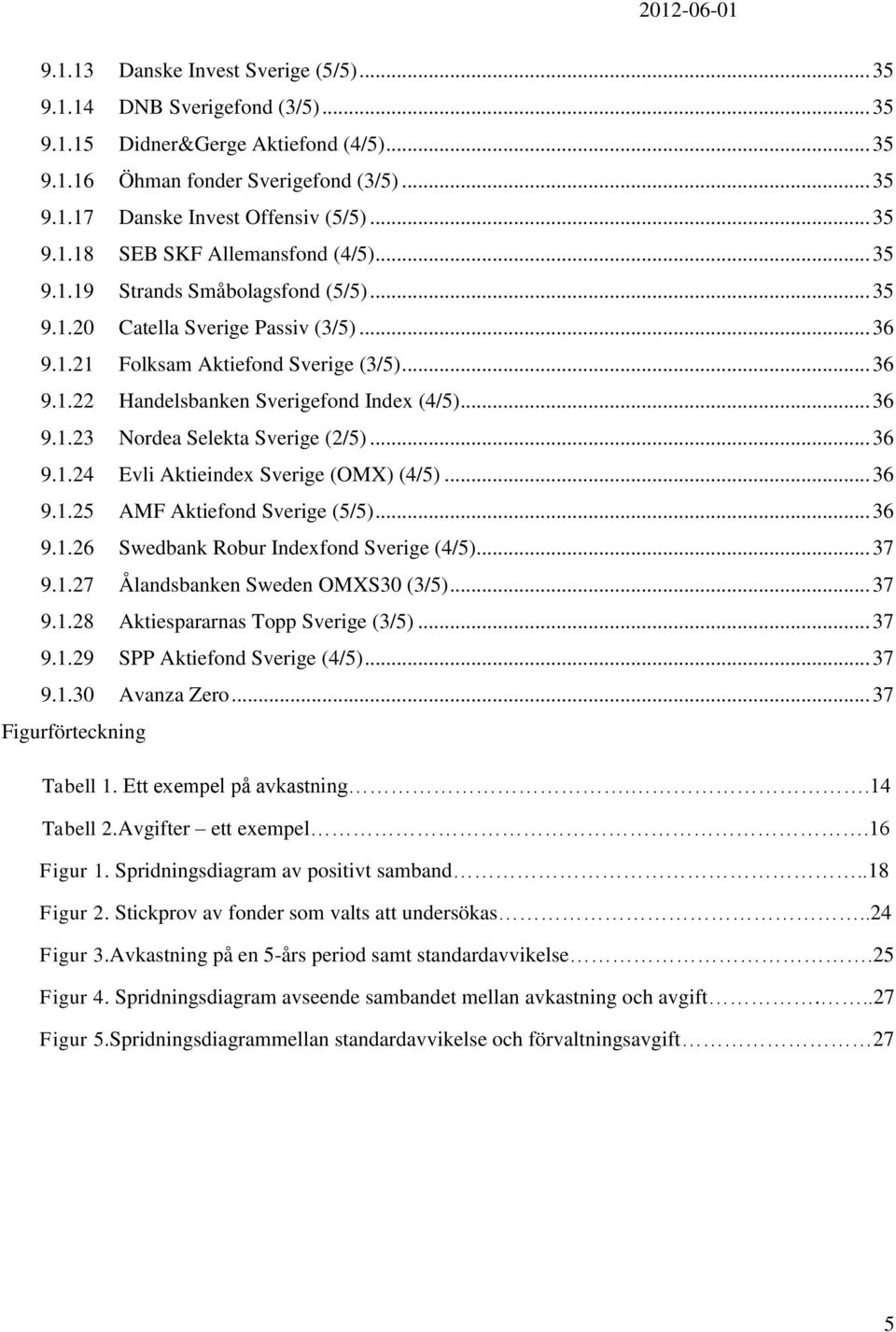 .. 36 9.1.23 Nordea Selekta Sverige (2/5)... 36 9.1.24 Evli Aktieindex Sverige (OMX) (4/5)... 36 9.1.25 AMF Aktiefond Sverige (5/5)... 36 9.1.26 Swedbank Robur Indexfond Sverige (4/5)... 37 9.1.27 Ålandsbanken Sweden OMXS30 (3/5).