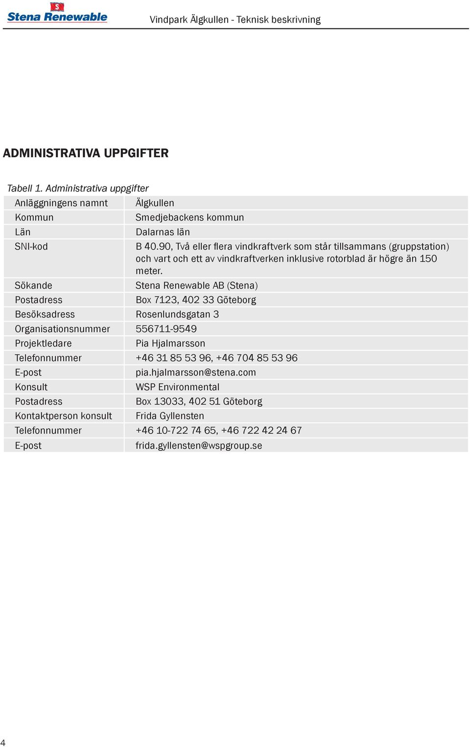 Sökande Stena Renewable AB (Stena) Postadress Box 7123, 402 33 Göteborg Besöksadress Rosenlundsgatan 3 Organisationsnummer 556711-9549 Projektledare Pia Hjalmarsson Telefonnummer +46